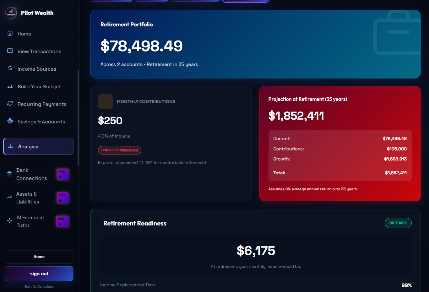 Pilot Wealth advanced spending analysis